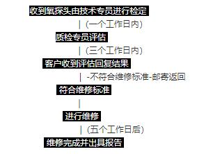 1658198974235554.jpg 圖片16.jpg