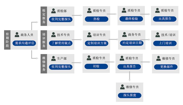 1658199148326052.jpg 圖片18.jpg